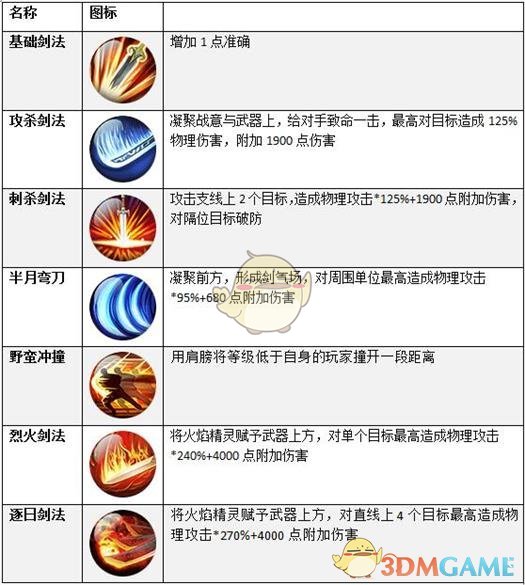 印度阵风战机残骸